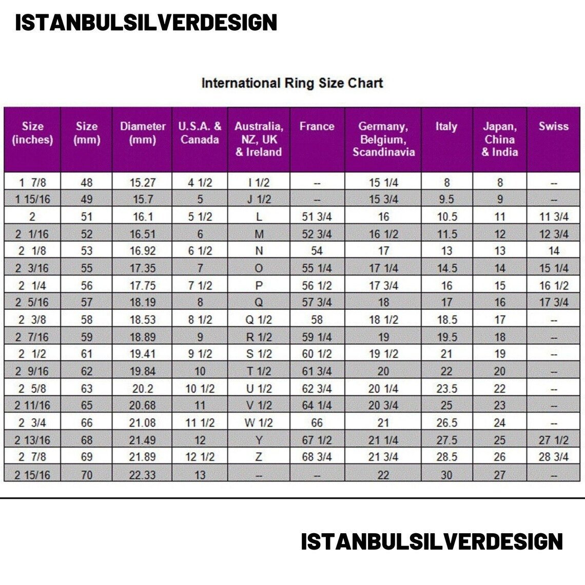 Men's Citrine Stone 925 Sterling Silver Ring - TryAladdin
